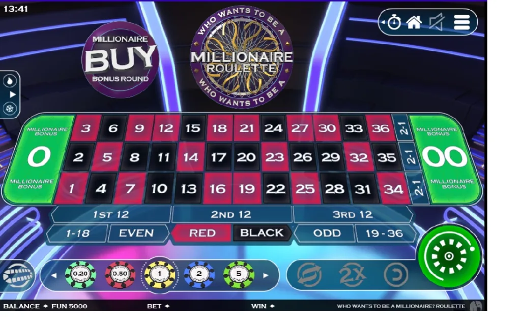 critique-who-wants-to-be-a-millionaire-roulette