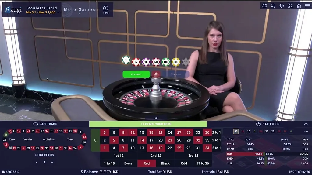 Comment jouer à la roulette auto