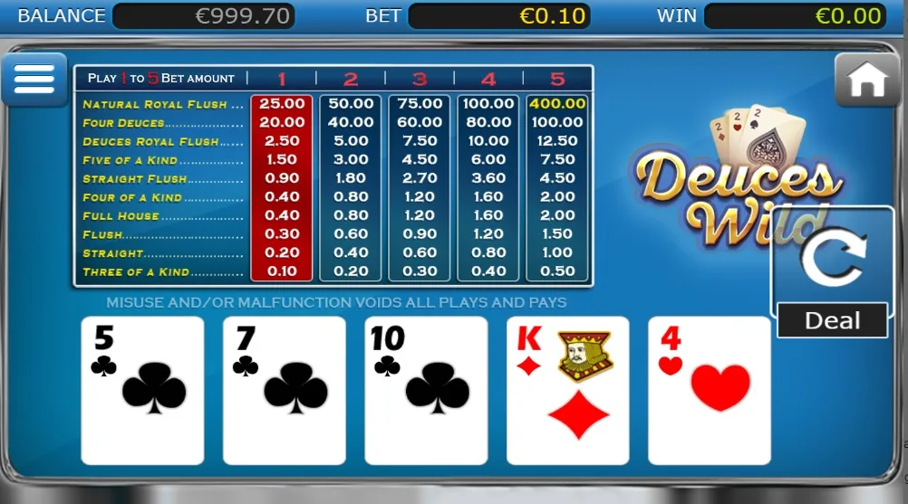 Guide du poker Deuces Wild