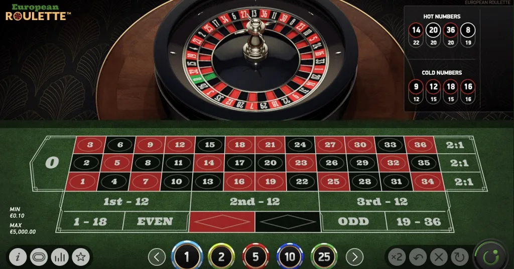 gameplay de la european-roulette 